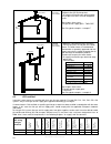 Installation, User And Service Instructions - (page 24)