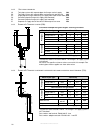 Installation, User And Service Instructions - (page 28)