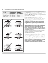 Operation, Maintenance And Installation Manual - (page 11)