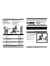 Assembly Instructions And Parts List - (page 1)