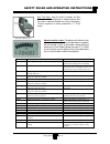 Operation, Troubleshooting And Replacement Parts Manualooting And Replacement Parts Manual - (page 29)