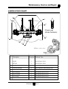Operation, Troubleshooting And Replacement Parts Manualooting And Replacement Parts Manual - (page 41)
