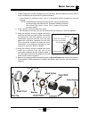 Operation, Troubleshooting And Replacement Parts Manualooting And Replacement Parts Manual - (page 105)