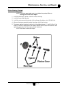 Operation, Troubleshooting And Replacement Parts Manualooting And Replacement Parts Manual - (page 129)