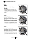 Operation, Troubleshooting And Replacement Parts Manualooting And Replacement Parts Manual - (page 172)