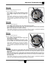 Operation, Troubleshooting And Replacement Parts Manualooting And Replacement Parts Manual - (page 173)
