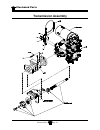 Operation, Troubleshooting And Replacement Parts Manualooting And Replacement Parts Manual - (page 196)