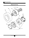 Operation, Troubleshooting And Replacement Parts Manualooting And Replacement Parts Manual - (page 218)