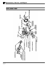 Operation, T Roubleshooting And Replacement Parts Manual - (page 60)