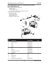 Operating Instructions And Parts List Manual - (page 9)