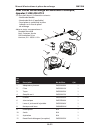 Operating Instructions And Parts List Manual - (page 21)