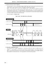User Manual - (page 410)