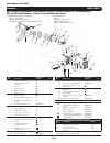 Operating Instructions And Parts List Manual - (page 28)
