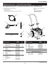 Operating Instructions And Parts List Manual - (page 13)