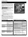 Operating Instructions And Parts List Manual - (page 42)
