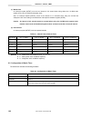 User Manual - (page 162)