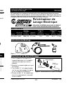 Assembly Instructions And Parts List - (page 5)