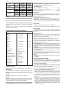 Operating instructions manual - (page 2)
