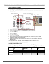 Calibration Manual - (page 48)