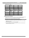Calibration Manual - (page 60)