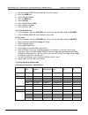 Calibration Manual - (page 62)