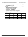 Calibration Manual - (page 74)