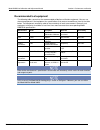 Calibration Manual - (page 11)
