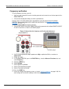 Calibration Manual - (page 27)
