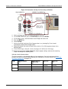 Calibration Manual - (page 36)