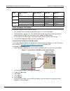 Calibration Manual - (page 37)