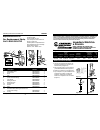 Assembly Instructions And Parts List - (page 4)