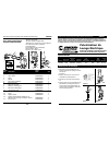 Assembly Instructions And Parts List - (page 5)