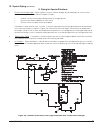 Installation, Operating And Service Instructions - (page 79)