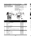 Assembly Instructions And Parts List - (page 8)