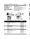 Assembly Instructions And Parts List - (page 12)