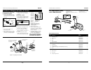 Assembly Instructions Manual - (page 3)