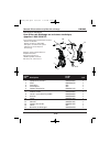 Operating instructions and parts list manual - (page 21)
