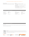 Installation And Usage Instructions - (page 4)