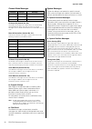 Reference Manual - (page 56)
