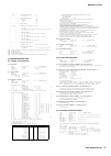 Data List - (page 32)