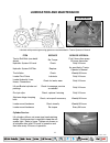 Operator's Manual & Installation Instructions - (page 22)
