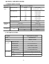 Service Manual - (page 72)