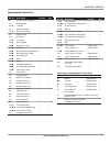 Operating Instructions And Parts Manual - (page 19)