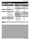 Operating instructions and parts list manual - (page 11)