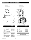 Operating instructions and parts list manual - (page 14)