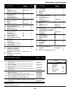 Operating instructions and parts list manual - (page 29)