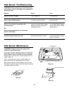 Owner's Manual - (page 37)