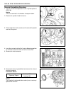 Service Manual - (page 251)