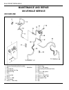 Service Manual - (page 870)