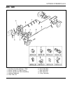 Service Manual - (page 915)
